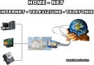sc.Home-net